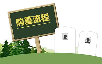 公墓信息网整理提供：购墓流程都有哪些