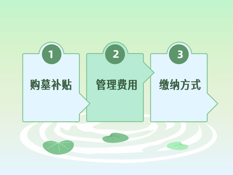 昆明购墓补贴、管理费用及缴纳方式指南