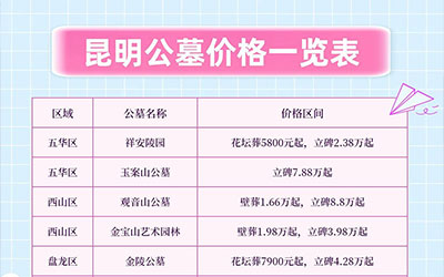 昆明公墓价格一览表，昆明公墓大全