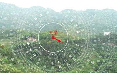 公墓信息网给您介绍阴宅风水