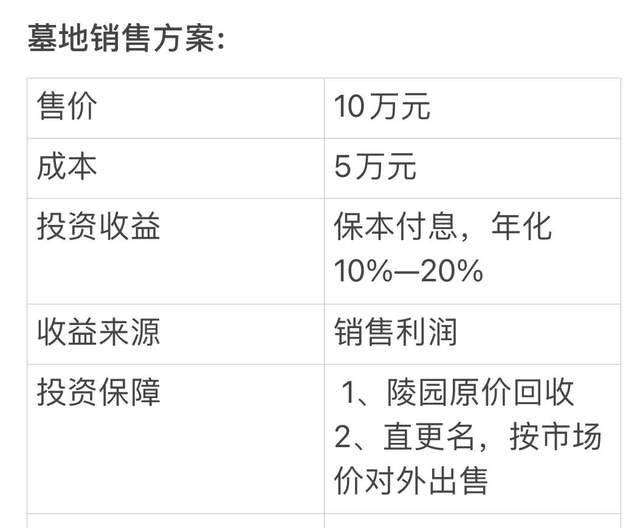 墓地销售方案 墓地销售方案