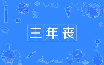 俗语“一丧三年时运衰，一婚十年人丁旺”什么意思？有什么讲究