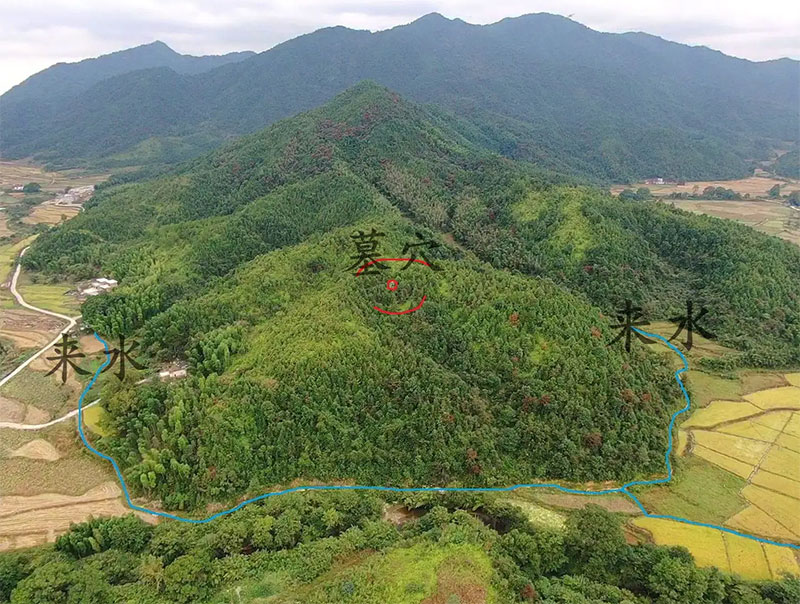 风水中什么是明堂