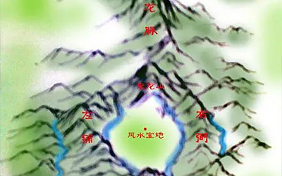 墓地风水吉位方位，风水吉位墓地摆放