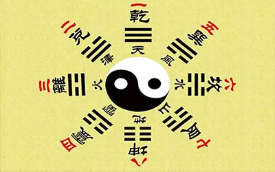 黄道吉日的科学解读