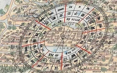 中国风水学的理论构架