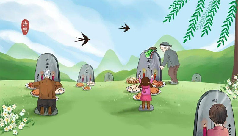 由清明节想到的一些事情