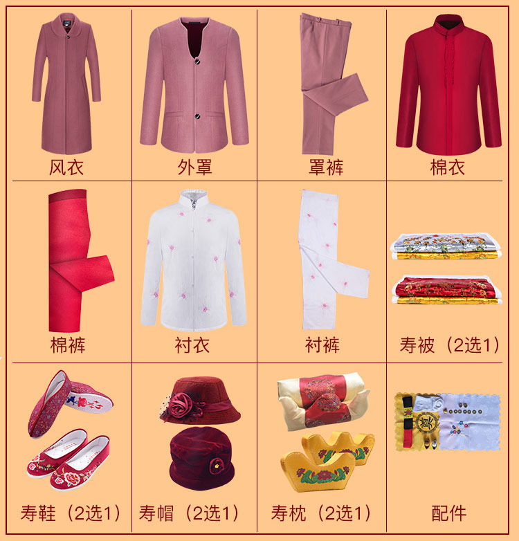 寿衣里有哪些配件?这12种寿衣配件的用法,千万不能搞错 寿衣里有哪些配件?这12种寿衣配件的用法,千万不能搞错