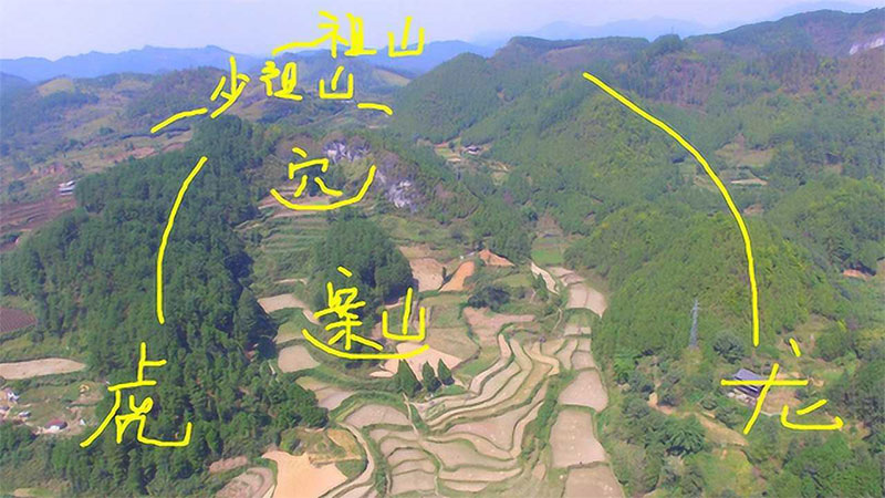 案山,朝山,龙虎山是什么