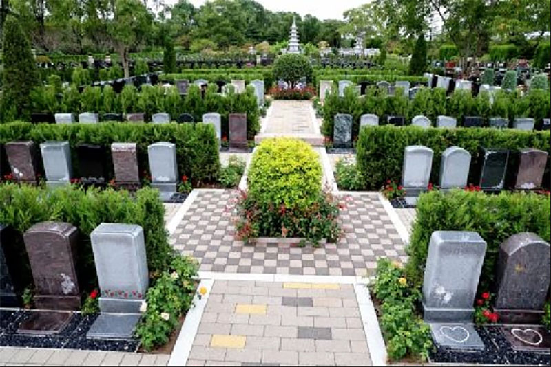 家族墓地的葬法顺序