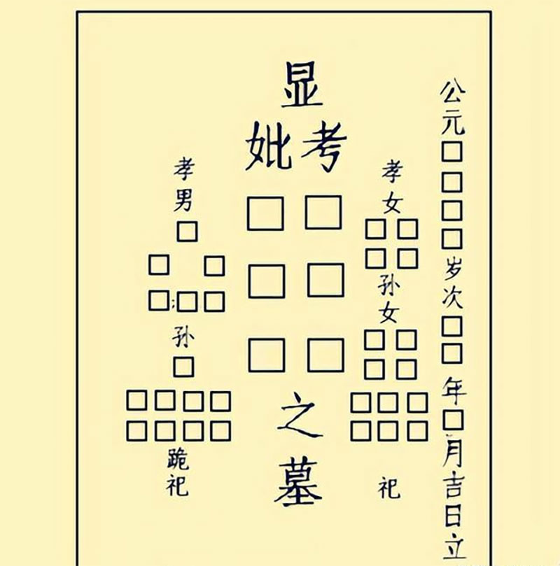 碑文的书写格式