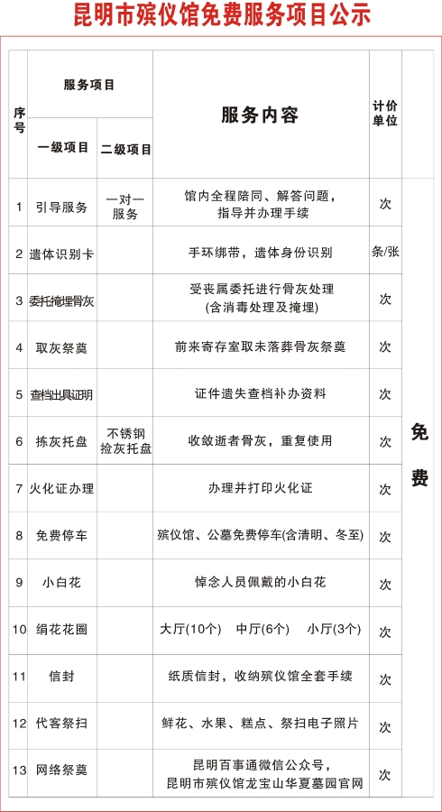 昆明市殡仪馆服务项目及收费标准公示