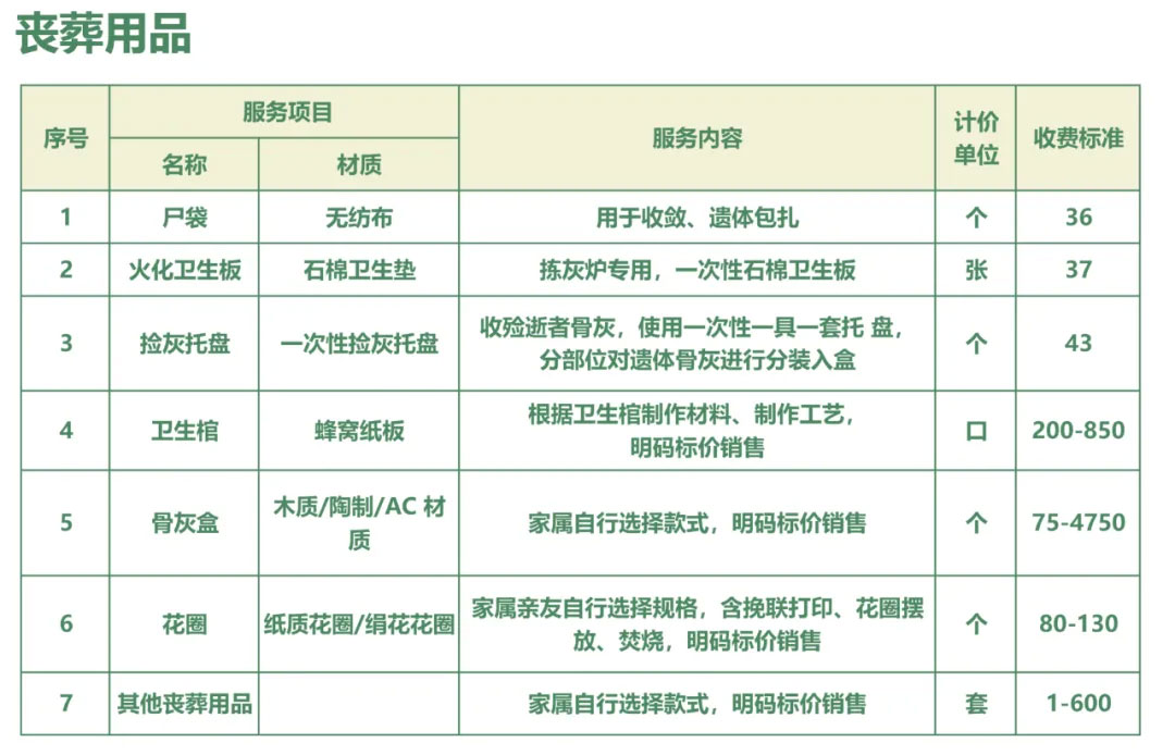 晋宁殡仪馆价格公示 晋宁殡仪馆价格公示